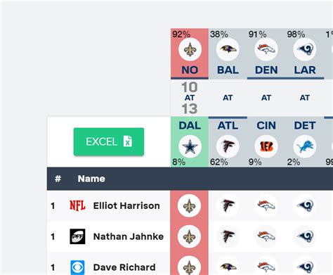 expert picks ats|NFL Pickwatch .